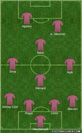 Pro Evolution Soccer Team Formation 2012