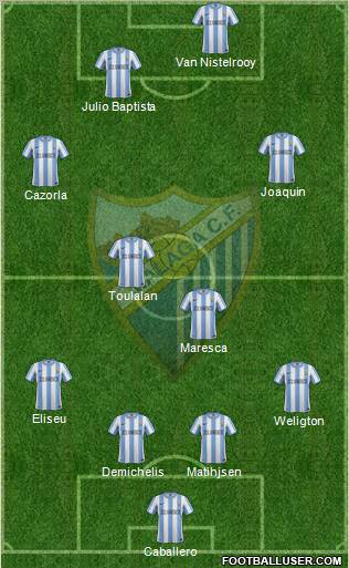 Málaga C.F., S.A.D. Formation 2012