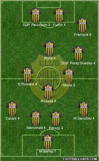 Olimpo de Bahía Blanca Formation 2012