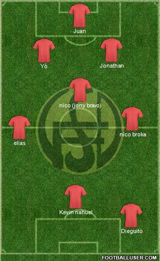 Flandria Formation 2012