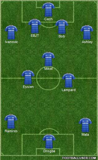 Chelsea Formation 2012