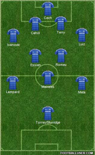 Chelsea Formation 2012