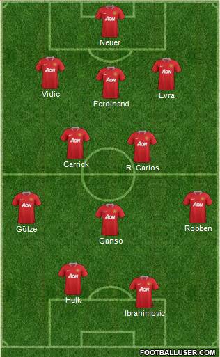 Manchester United Formation 2012