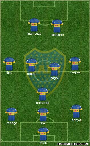 Boca Juniors Formation 2012