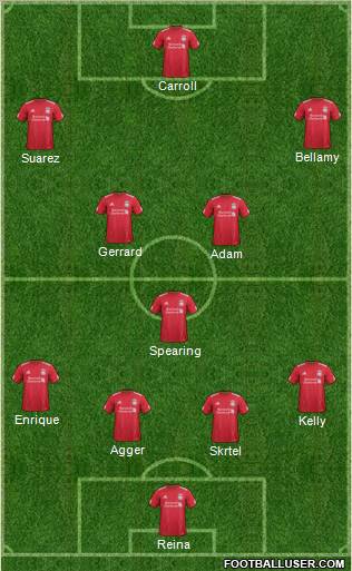Liverpool Formation 2012