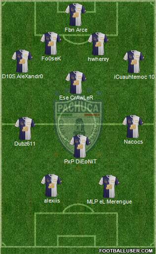 Club Deportivo Pachuca Formation 2012