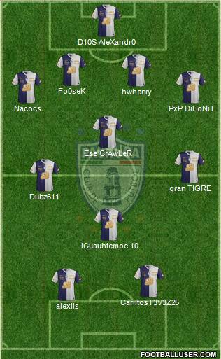 Club Deportivo Pachuca Formation 2012