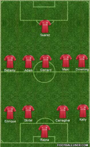 Liverpool Formation 2012
