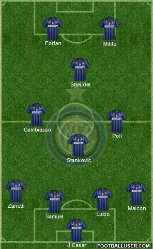 F.C. Internazionale Formation 2012