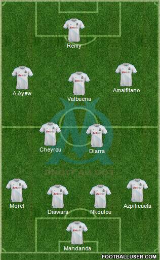 Olympique de Marseille Formation 2012