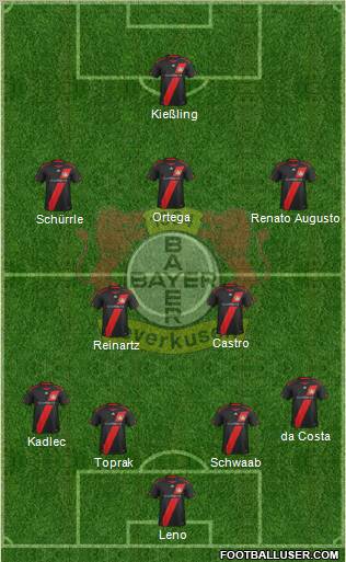 Bayer 04 Leverkusen Formation 2012