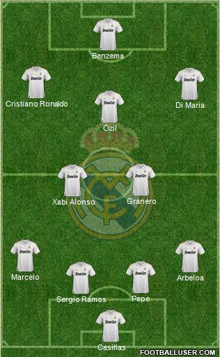 Real Madrid C.F. Formation 2012