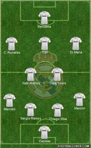 Real Madrid C.F. Formation 2012