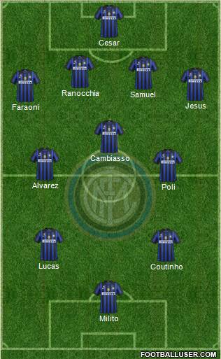 F.C. Internazionale Formation 2012