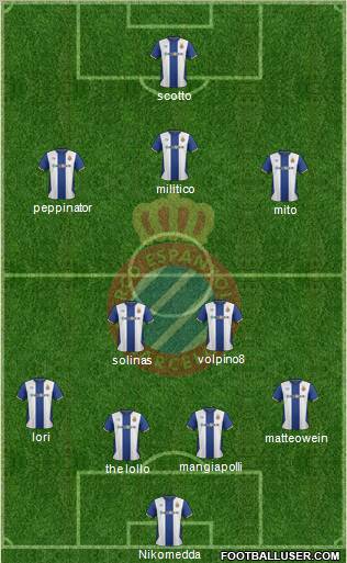R.C.D. Espanyol de Barcelona S.A.D. Formation 2012