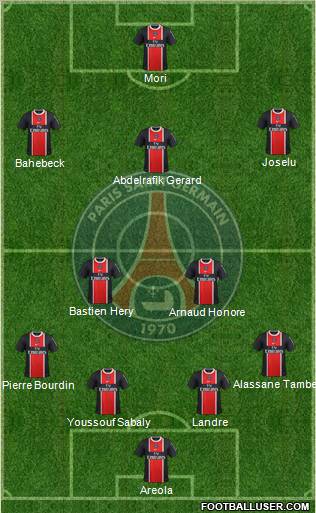 Paris Saint-Germain Formation 2012