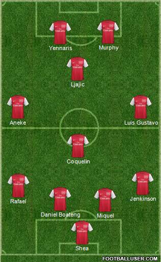 Arsenal Formation 2012