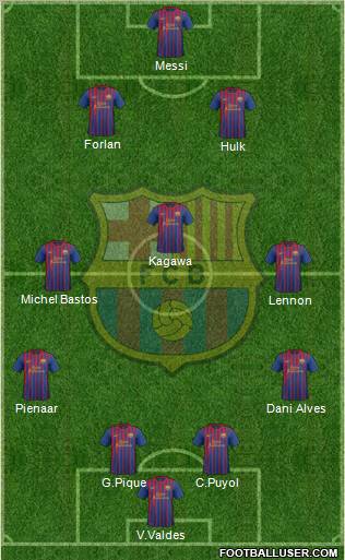 F.C. Barcelona Formation 2012