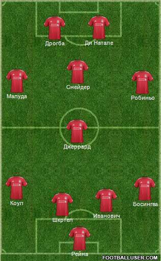 http://www.footballuser.com/formations/2012/03/359115_Liverpool.jpg