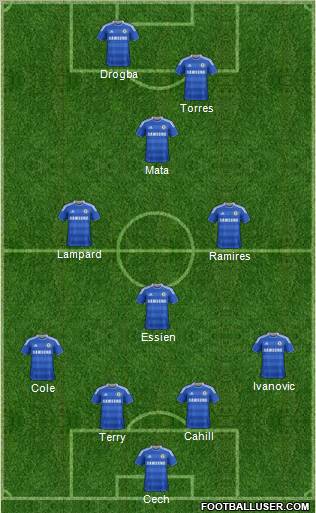 Chelsea Formation 2012