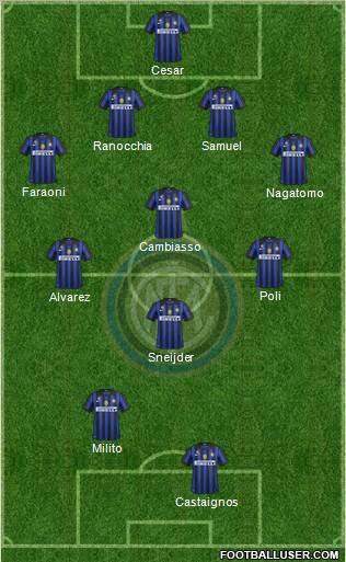 F.C. Internazionale Formation 2012