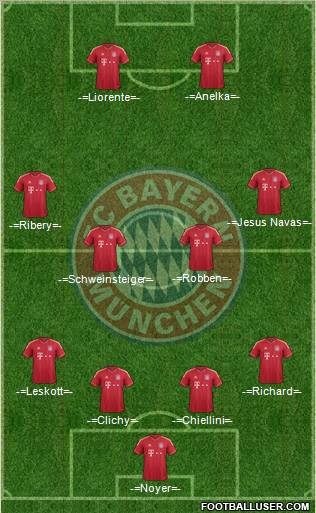 http://www.footballuser.com/formations/2012/03/359126_FC_Bayern_Munchen.jpg