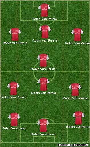 Arsenal Formation 2012