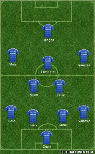 Chelsea Formation 2012