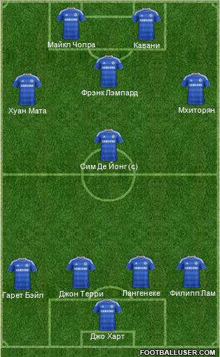 Chelsea Formation 2012