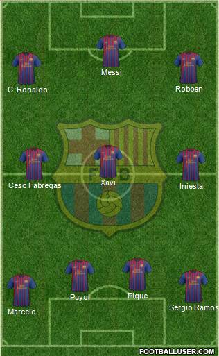 F.C. Barcelona Formation 2012