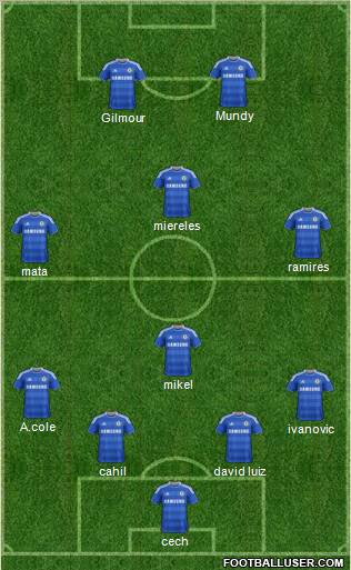 Chelsea Formation 2012