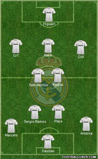Real Madrid C.F. Formation 2012