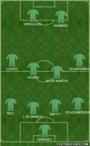 Dream Team Formation 2012