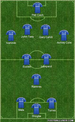Chelsea Formation 2012