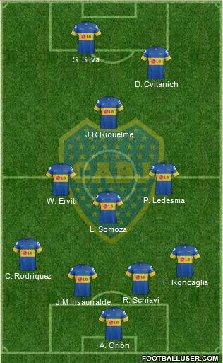 Boca Juniors Formation 2012