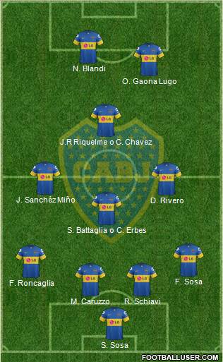 Boca Juniors Formation 2012