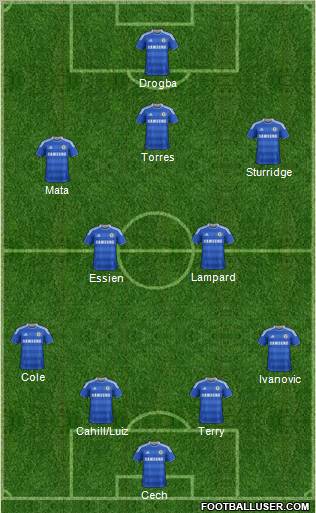 Chelsea Formation 2012