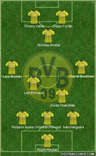 Borussia Dortmund Formation 2012