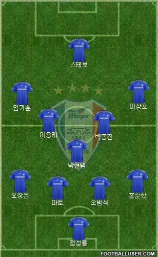 Suwon Samsung Blue Wings 4-2-3-1 football formation