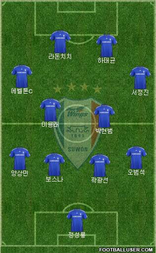 Suwon Samsung Blue Wings football formation