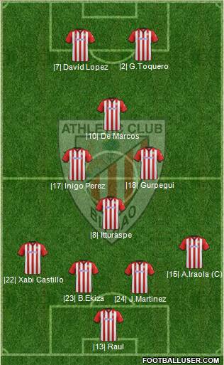 Athletic Club Formation 2012