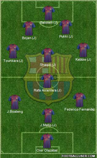 F.C. Barcelona Formation 2012
