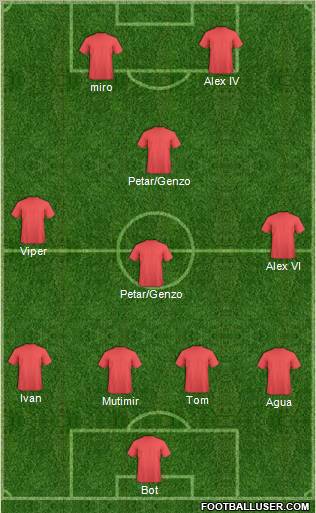 Champions League Team Formation 2012