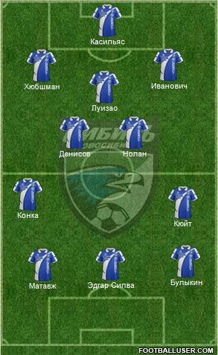 Sibir Novosibirsk Formation 2012