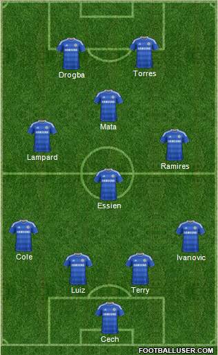 Chelsea Formation 2012