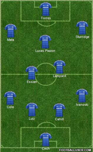 Chelsea Formation 2012