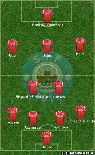 Silkeborg Idrætsforening Formation 2012