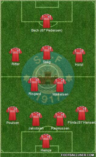 Silkeborg Idrætsforening Formation 2012