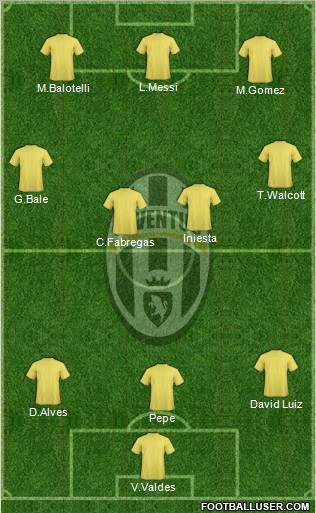 Juventus Formation 2012