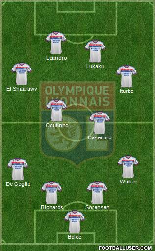 Olympique Lyonnais Formation 2012